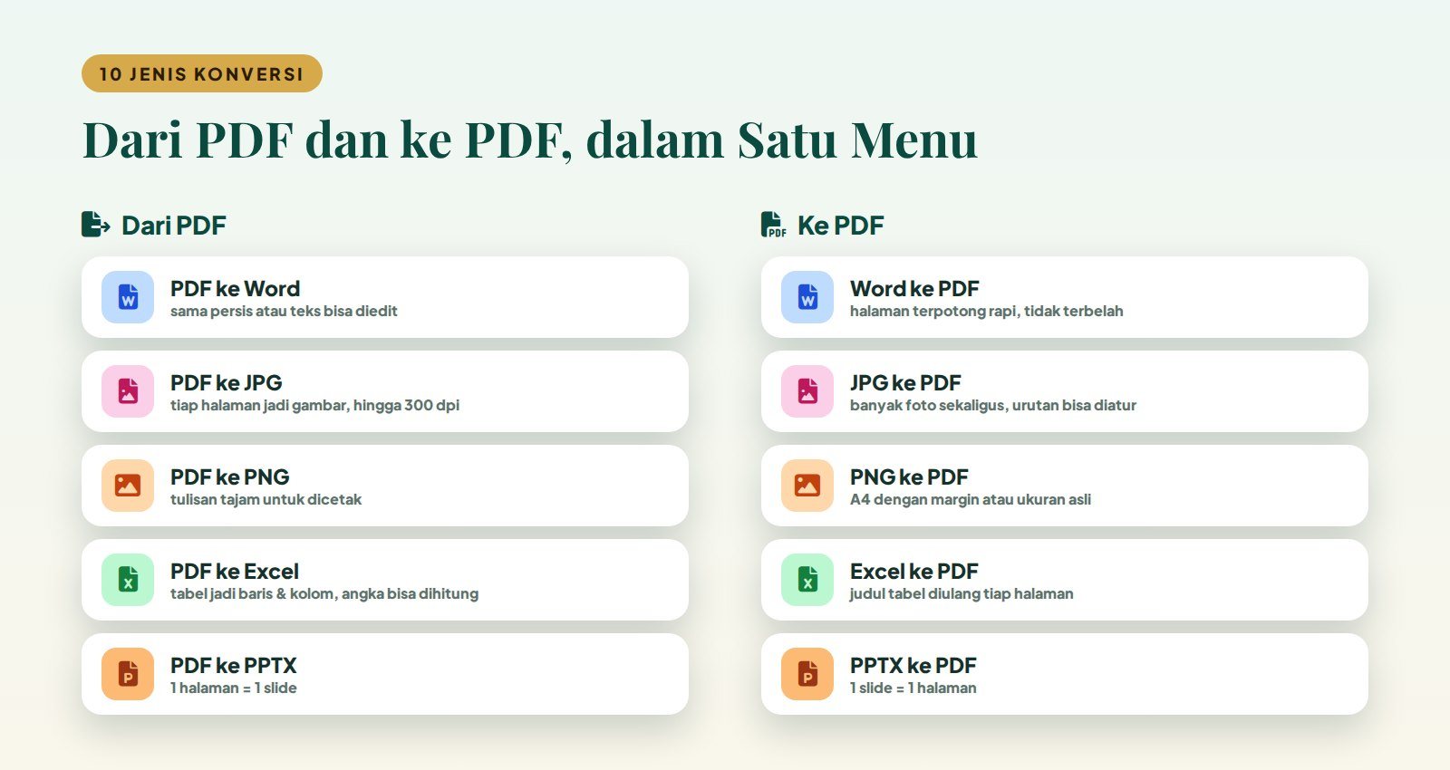 10 jenis konversi PDF: PDF ke Word, PDF ke Excel, PDF ke JPG, JPG ke PDF, Word ke PDF, Excel ke PDF, PPTX ke PDF