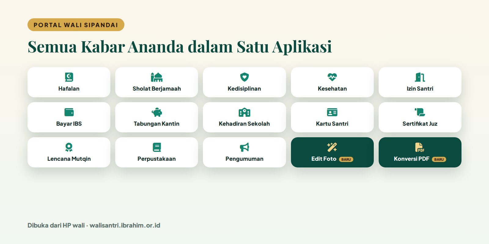 Fitur portal wali santri PPTQ Ibrahim: hafalan, sholat berjamaah, kedisiplinan, kesehatan, izin santri, pembayaran, sertifikat juz