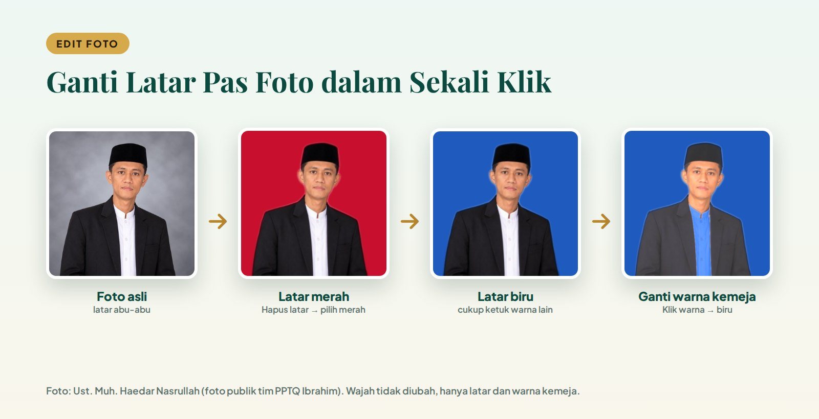Cara ganti latar pas foto merah dan biru sekali klik di SIPANDAI PPTQ Ibrahim