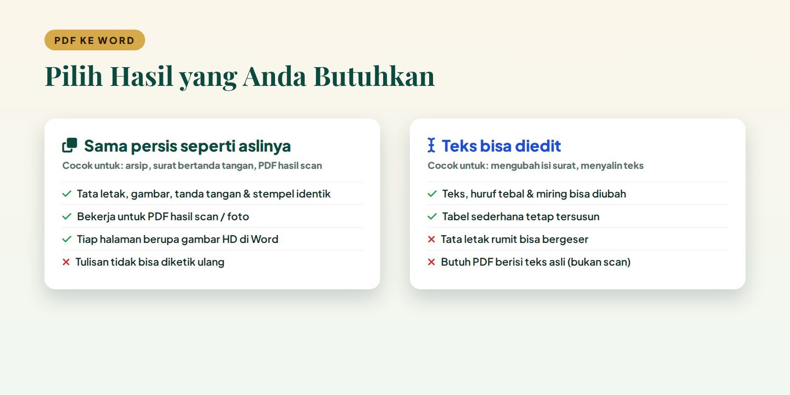 PDF ke Word: pilihan sama persis seperti aslinya atau teks bisa diedit