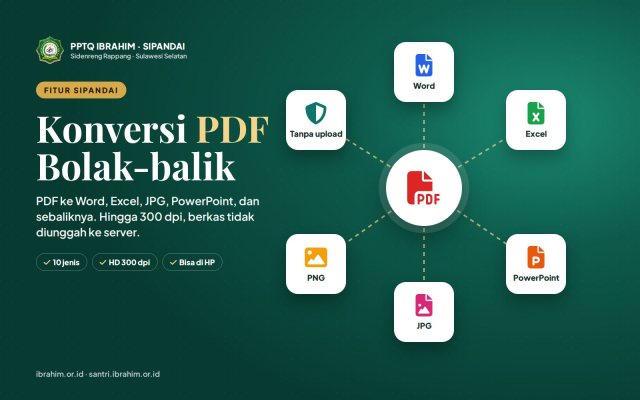 Konversi PDF ke Word, Excel, dan JPG Tanpa Upload: Cara Guru PPTQ Ibrahim Menjaga Dokumen Tetap Aman